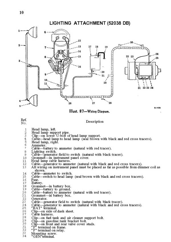 Farmall Electrical Wiring Diagrams