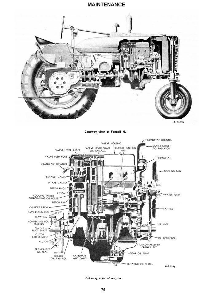 Farmall H Tractor Owners Manual