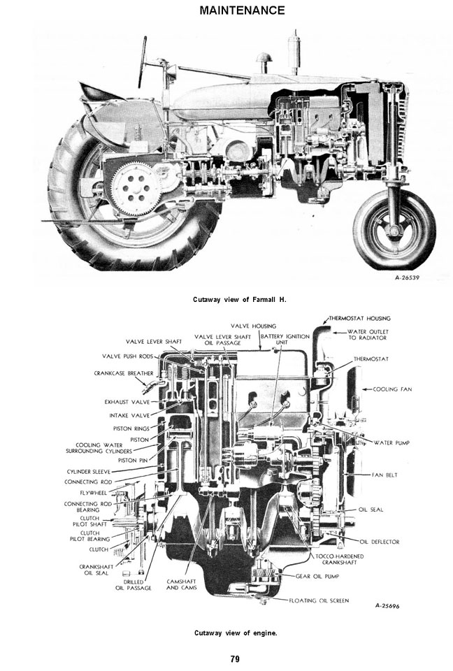 Farmall H & HV Tractor Owners Parts & Service Manuals | eBay