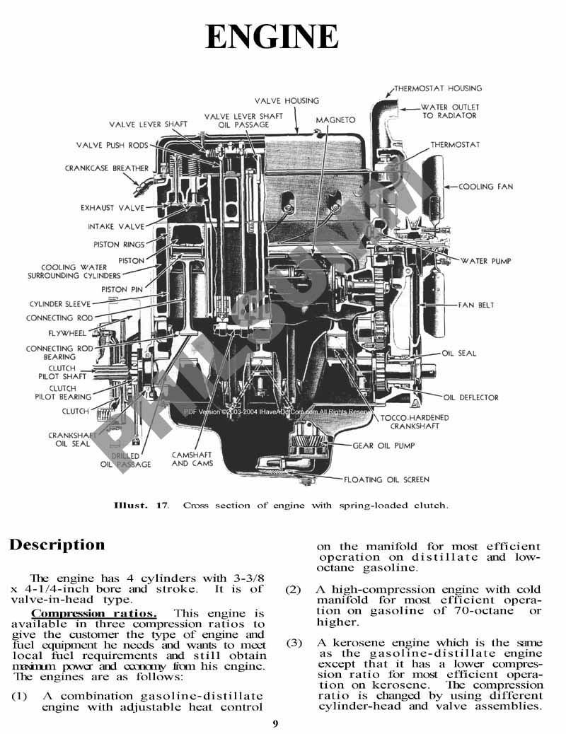 Farmall H Parts Manual