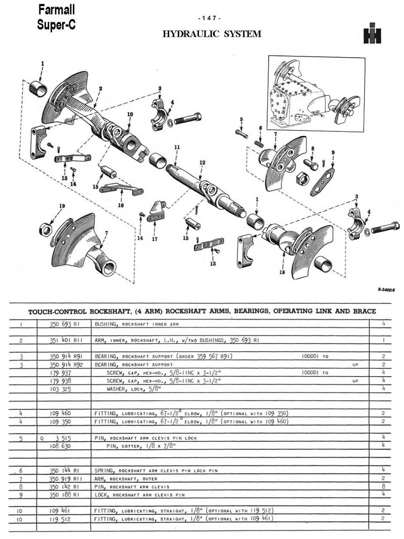Farmall Super C Parts  U0026 Owners 2 Manuals Printed