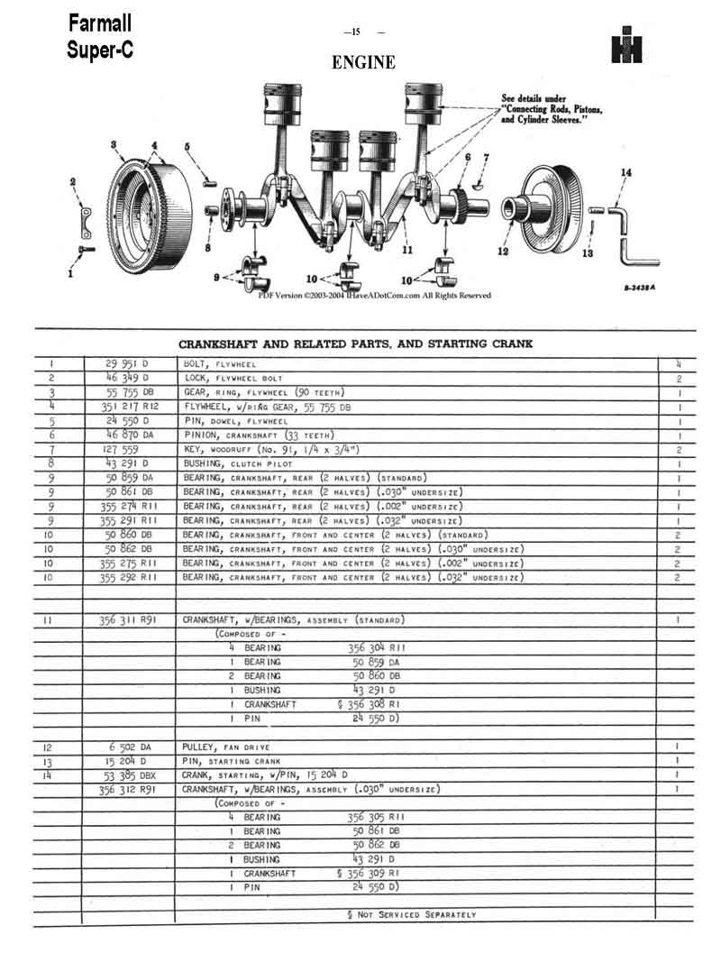 Farmall Super C Parts  U0026 Owners 2 Manuals Catalog