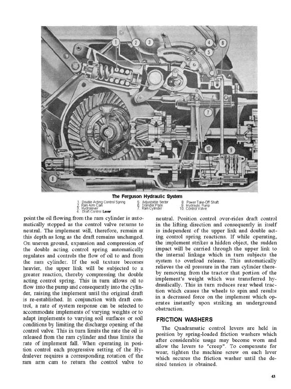 Massey Ferguson Owners Operators Massey Ferguson MF35 Manual
